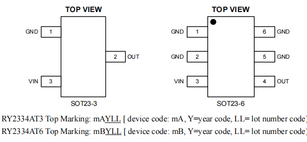 RY2334(30V 高壓側(cè)過(guò)壓保護(hù)器)